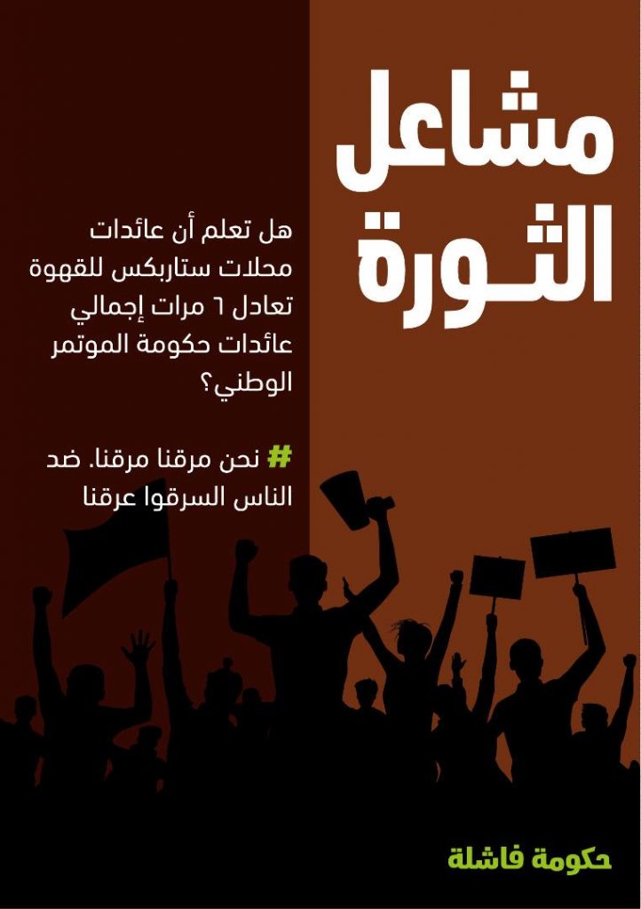 أكد دعمه للحراك الشعبي.. التشكيليون السودانيون: حكم نظام الإنقاذ بسلطة مطلقة أسوأ من الاستعمار وما أثمر إلا الدمار