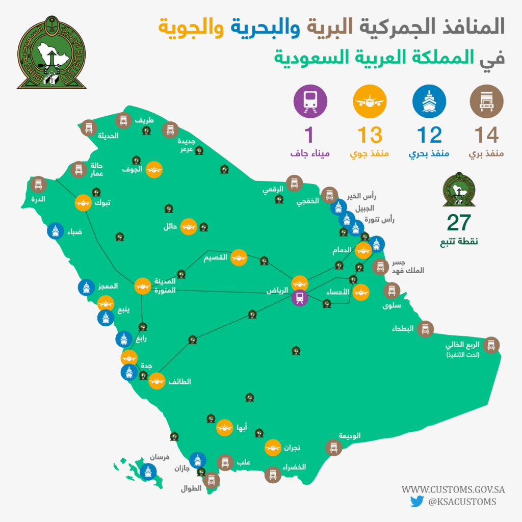 السعودية تسمح بدخول من لديهم تأشيرات خروج وعودة أو عمل أو زيارة.. ابتداءً من الثلاثاء