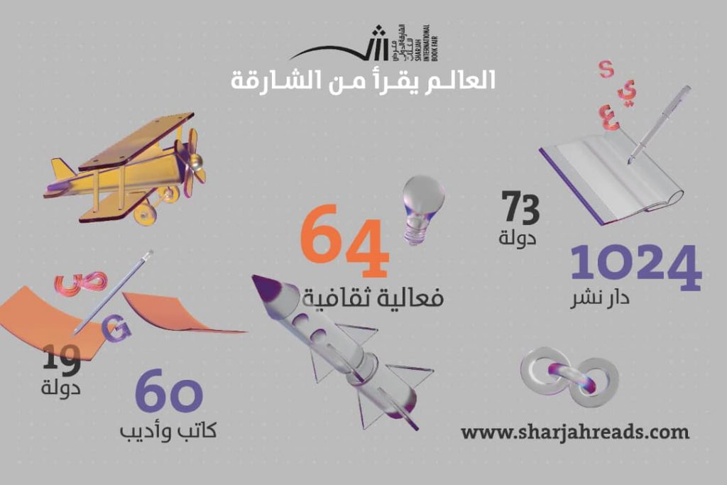 يلتقون تحت شعار “العالم يقرأ من الشارقة”   1024 ناشراً و60 كاتباً ومبدعاً من مختلف أنحاء العالم في الدورة الـ 39 من الشارقة الدولي للكتاب