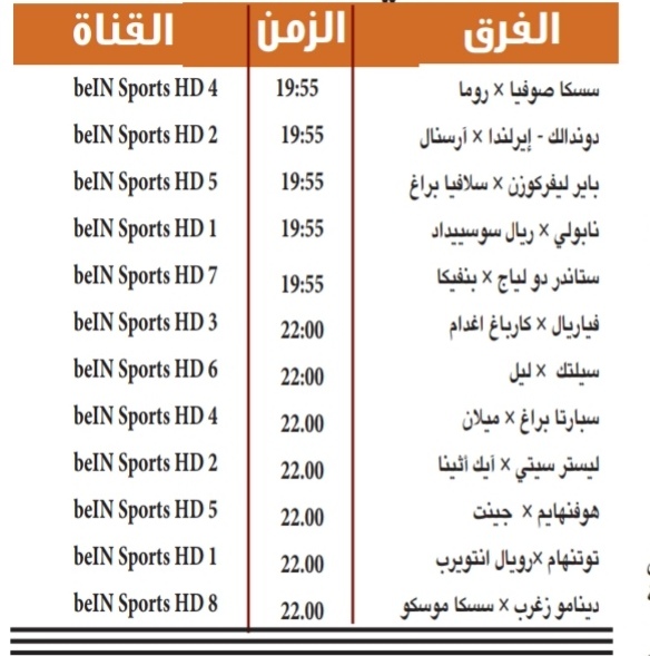 اهم مباريات اليوم دوري أبطال أوروبا