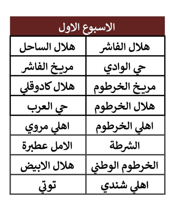 سحب قرعة الممتاز بدار الشرطة والانطلاق اواخر الشهر الجاري