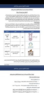 تفوق عضوين من جمعية الصحفيين السودانيين في مسابقة ثقافي قطر