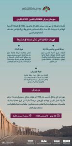 الفنون والثقافة السعودية تُشارك في الدورة الـ37 لمهرجان جَرَش بالأردن