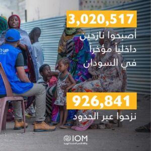 المنظمة الدولية للهجرة: الصراع في السودان أجبر أكثر من 3.9 مليون شخص على الفرار من ديارهم