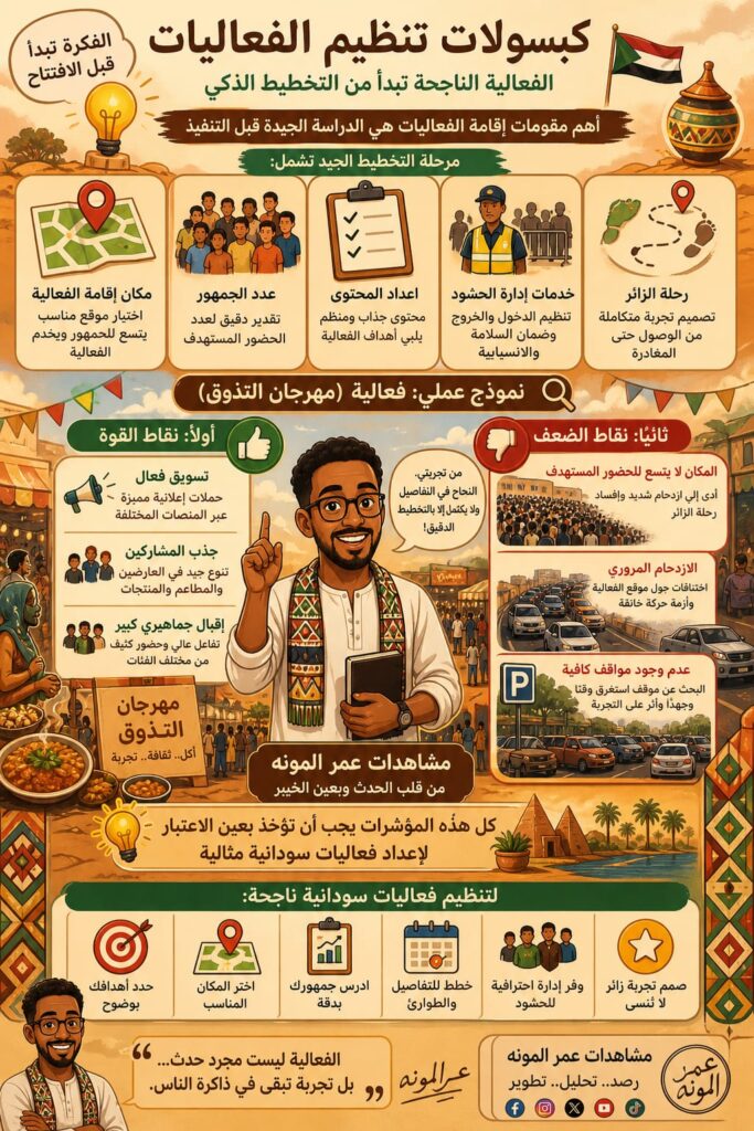 نجاح الفعاليات! لا يُقاس فقط بعدد الحضور، بل بجودة التجربة